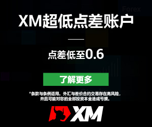 鲍威尔施压美指，欧银决议暗藏